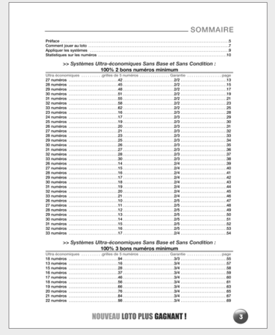 Un contenu riche et trs complet pour de nouvelles astuces Loto 5/49