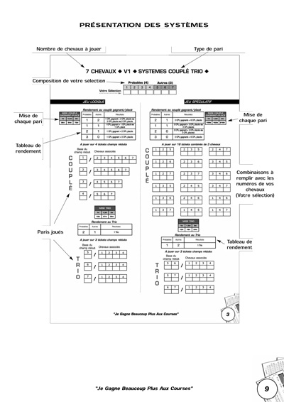 Présentation je gagne beaucoup plus aux courses ebook 07140