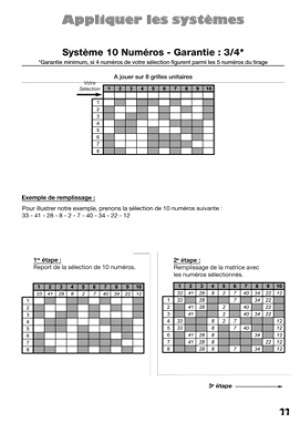 Un jeu d'enfant pour appliquer les outils Loto Booster