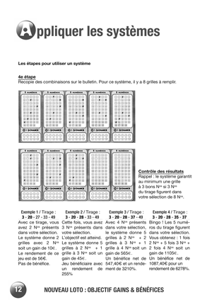 Des exemples concrets pour comprendre la méthode en moins de cinq minutes