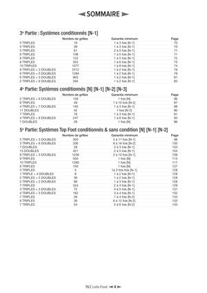 83 systmes conomiques loto foot 7 et 15 XPremium