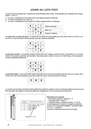 puissance gains loto foot comment gagner