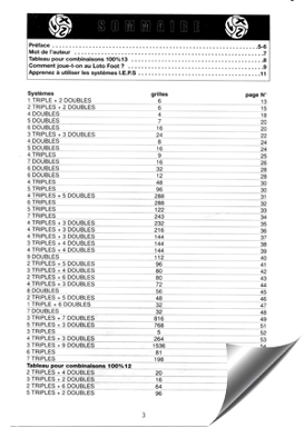 Sommaire de la mthode LotoFoot Best Of