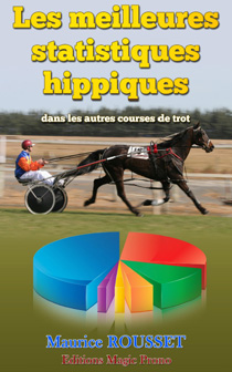 Les meilleures statistiques hippiques dans les autres courses