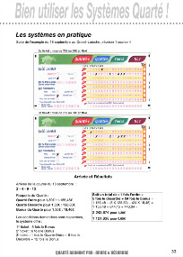 Bien utiliser les systmes Quart