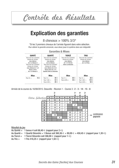 Des systmes choisis pour tous vos paris Tierc - Quart - Quint - Multi - Trio - 2sur4 - Coupl