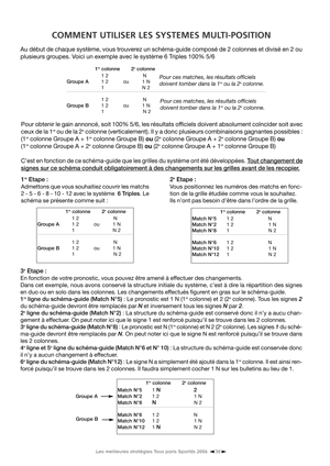 Dcouvrez les nombreuses astuces de jeu qui vous sont offertes