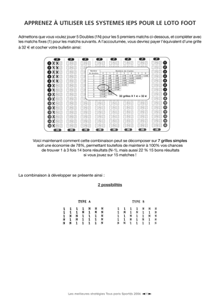 L'utilisation des systmes est d'une simplicit enfantine. Profitez de leurs performances !