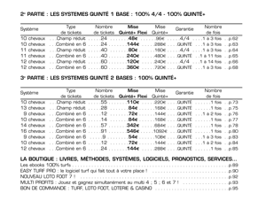 quinte gagnant pro sommaire suite