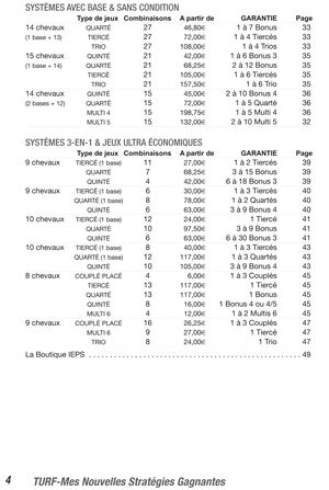 turf nouvelles strategies sommaire